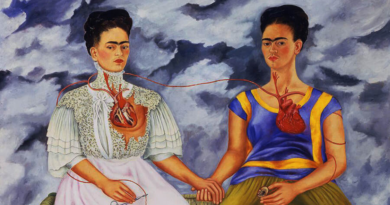 Frida Kahlo tablo incelemesi