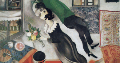 The Birthday Tablo İncelemesi Marc Chagall