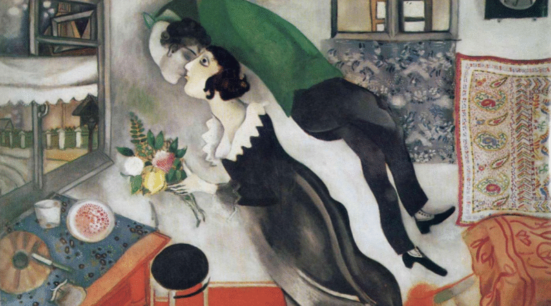 The Birthday Tablo İncelemesi Marc Chagall